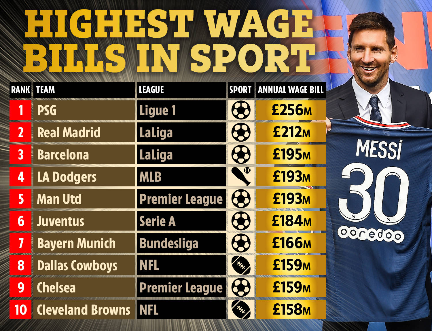 德约科维奇 德约科维奇